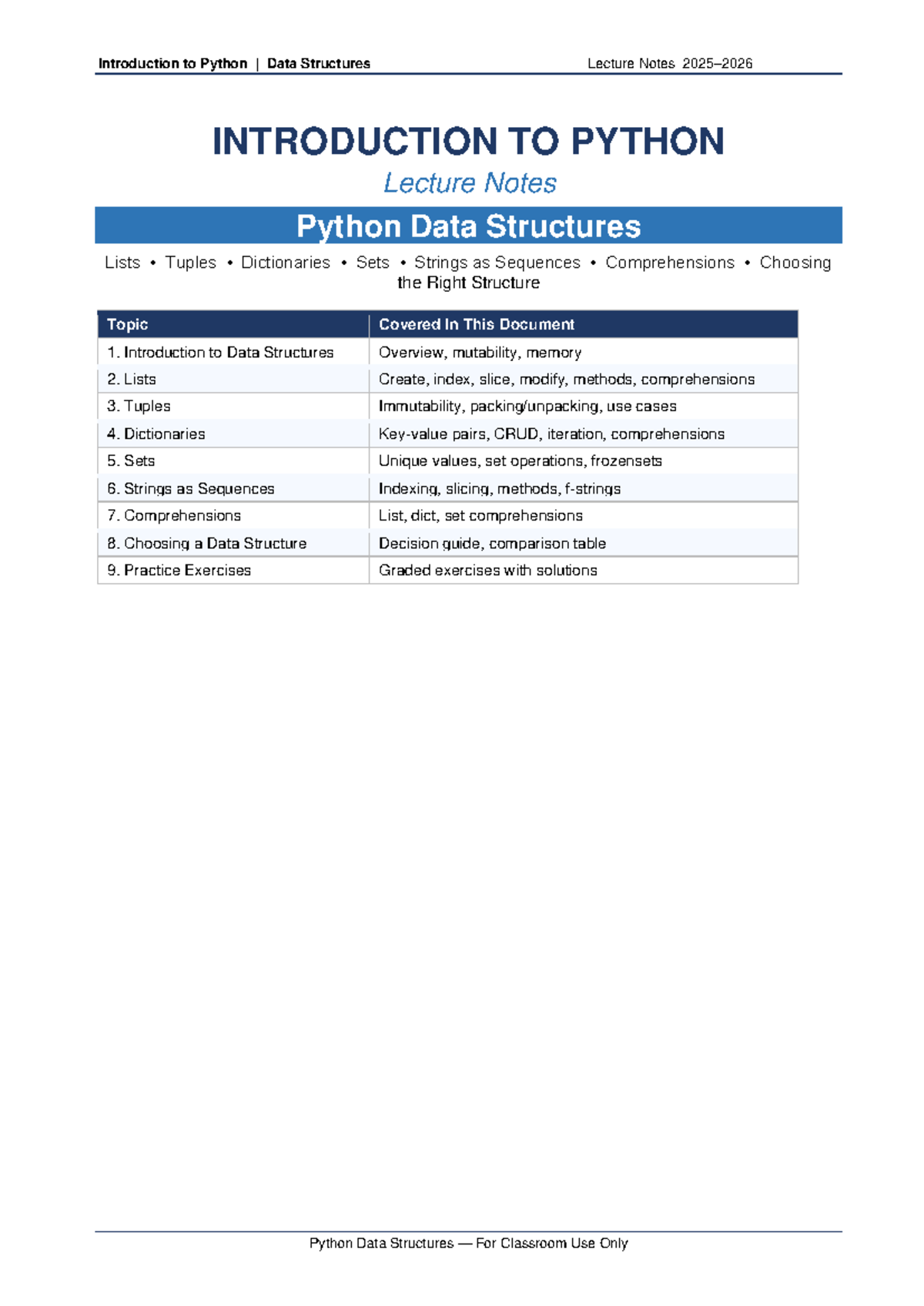 Introduction to Python Data Structures (CS101) Lecture Notes - Studocu