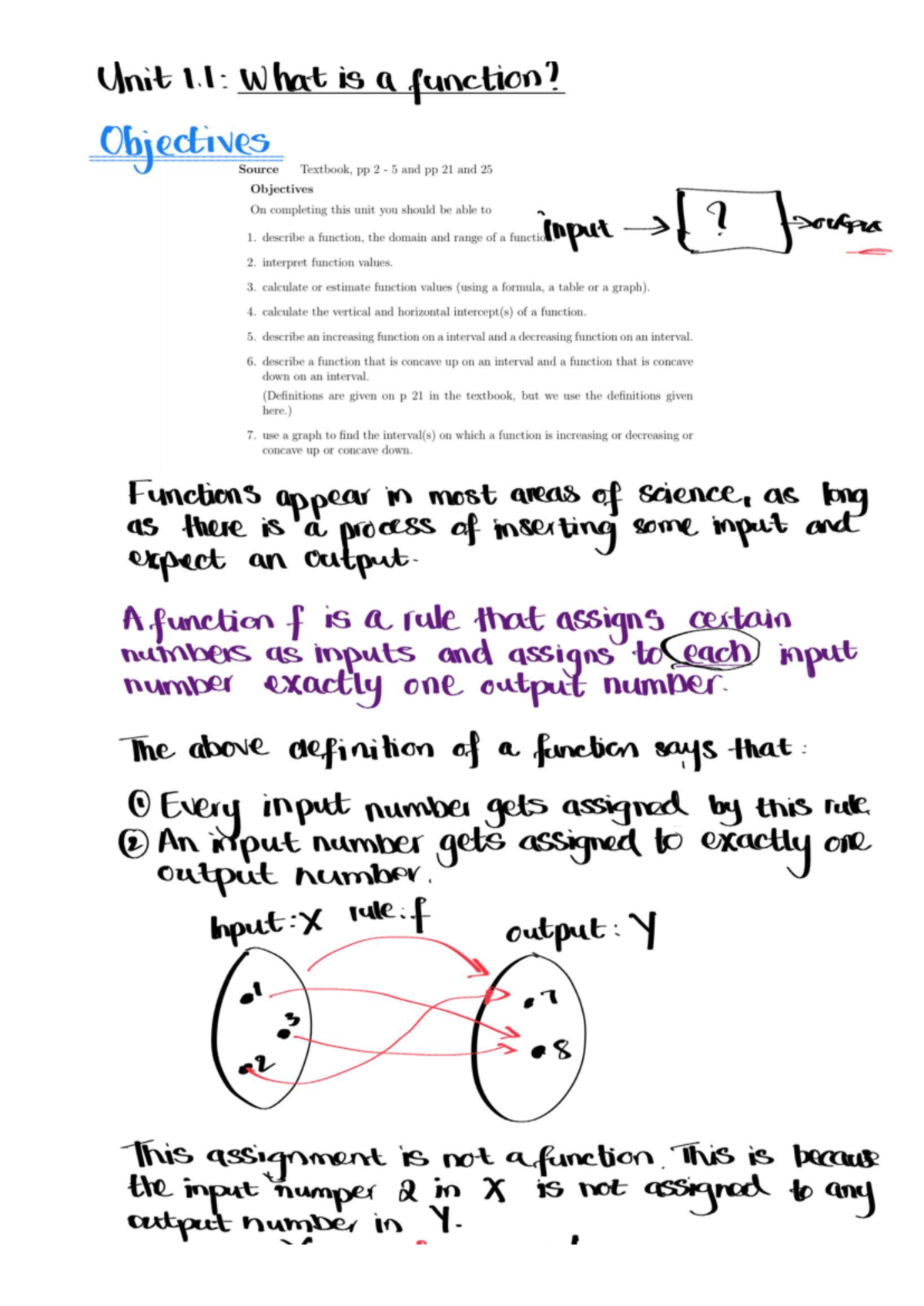Unit 1.1 - What is a Function? Lecture Notes and Objectives - Studocu