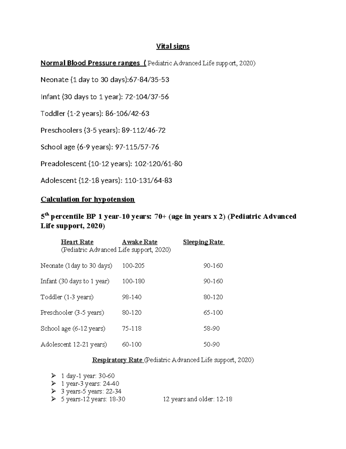 Pediatric Vital Signs Ranges (PALS, Fall 2024) - Studocu