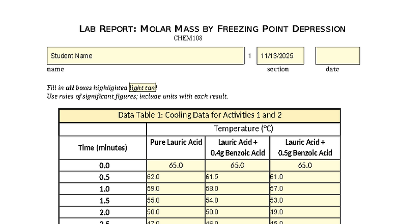 LAB REPORT: Molar Mass & Freezing Point Depression CHEM108 - Studocu