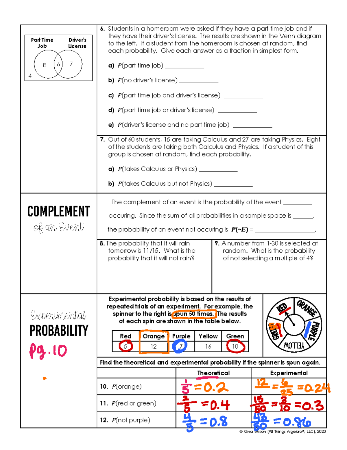 Unit 12: Probability Homework 2 - License & Part Time Job Analysis ...