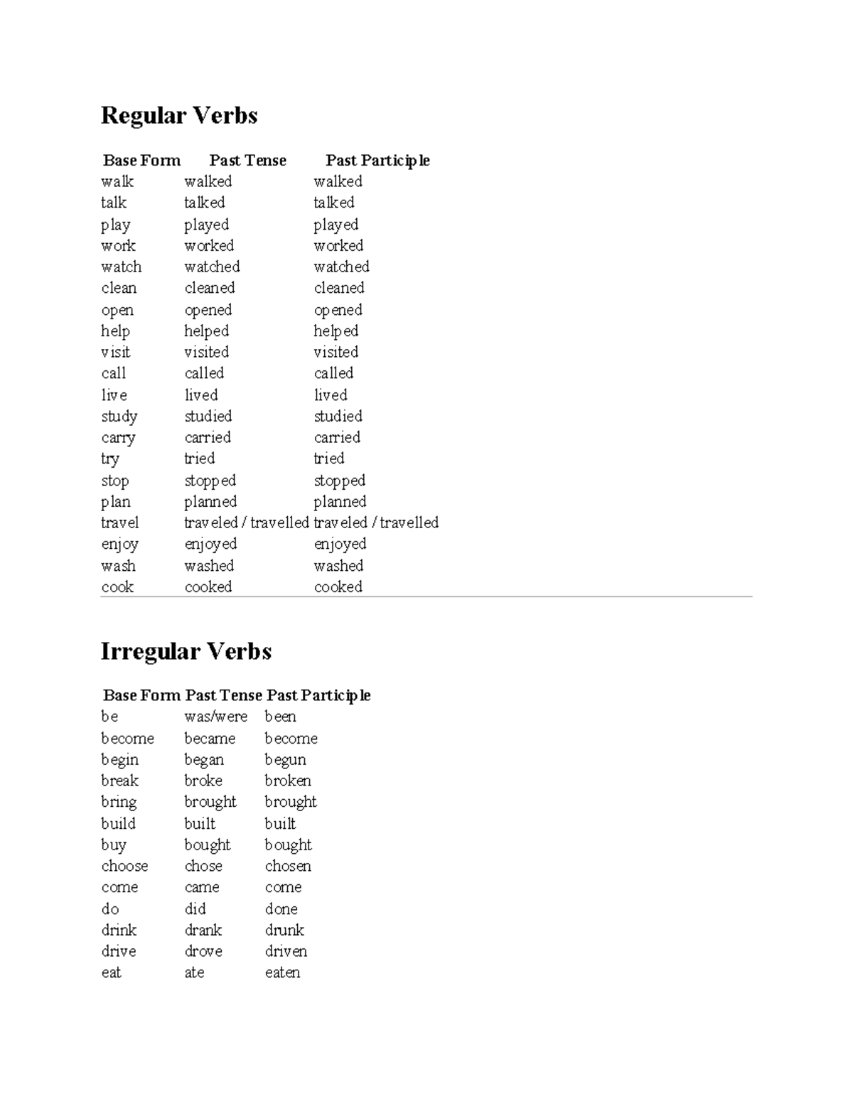 Verbs Practice - Regular & Irregular Forms (ENG 101) - Studocu