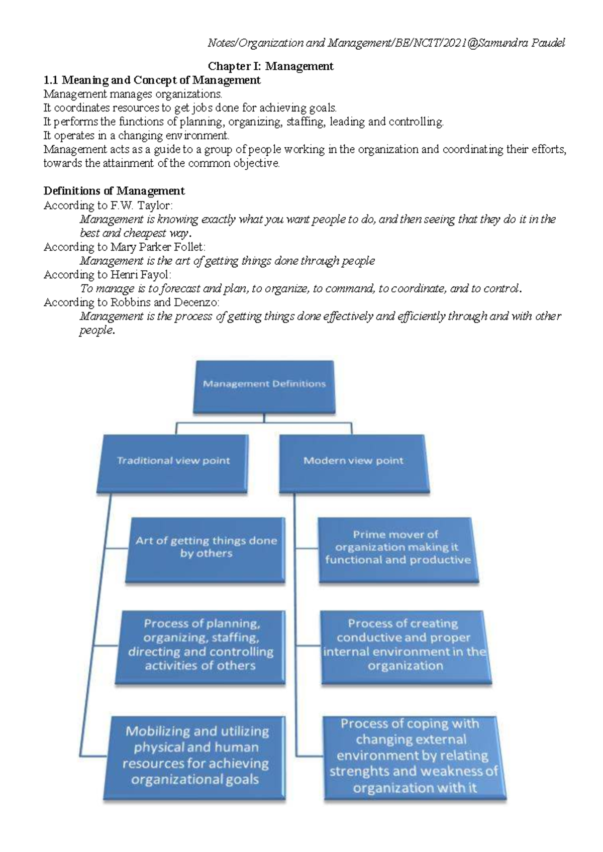 Management Concepts and Principles: Chapter I Overview (Course Code ...