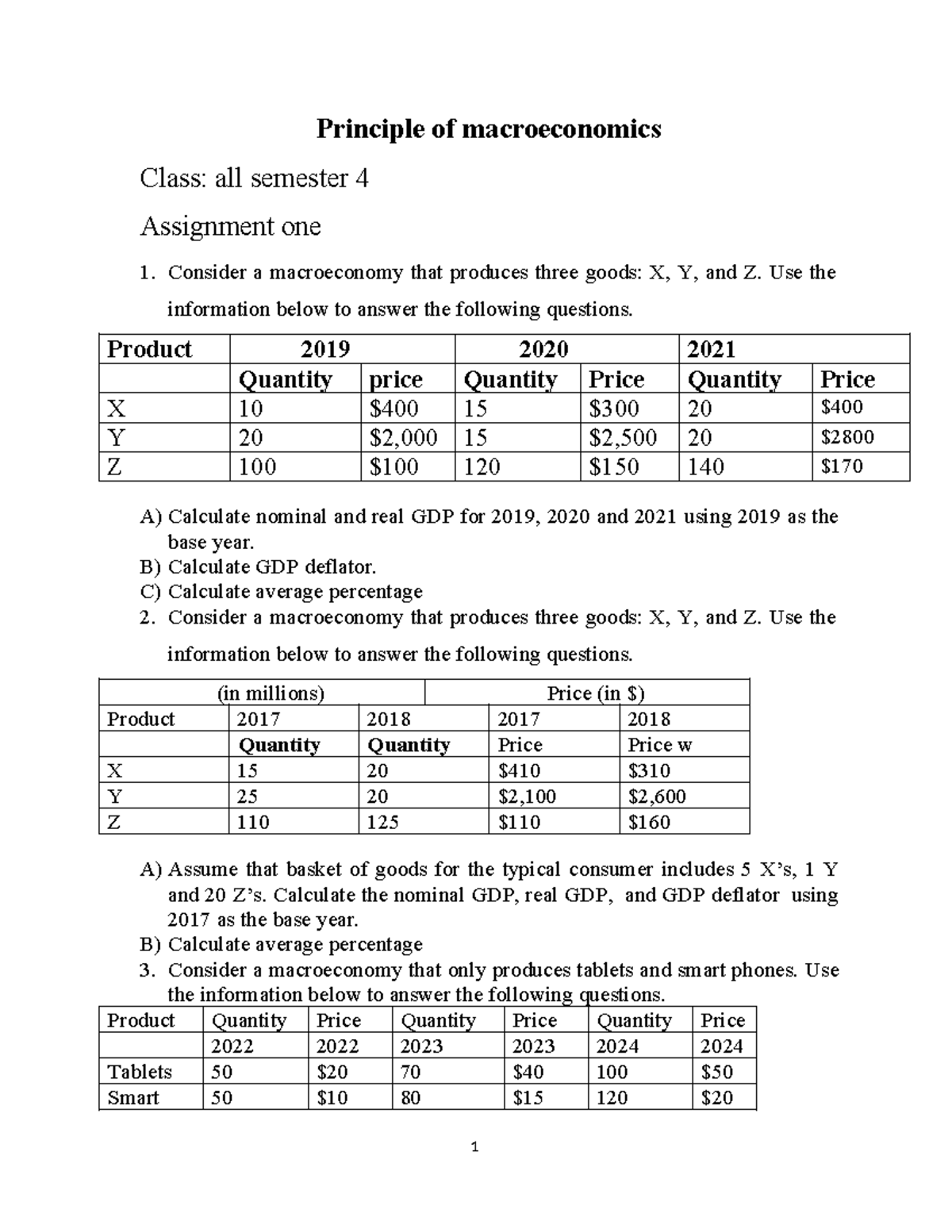 Principle of Macroeconomics: Semester 4 Assignment 1 Analysis - Studocu