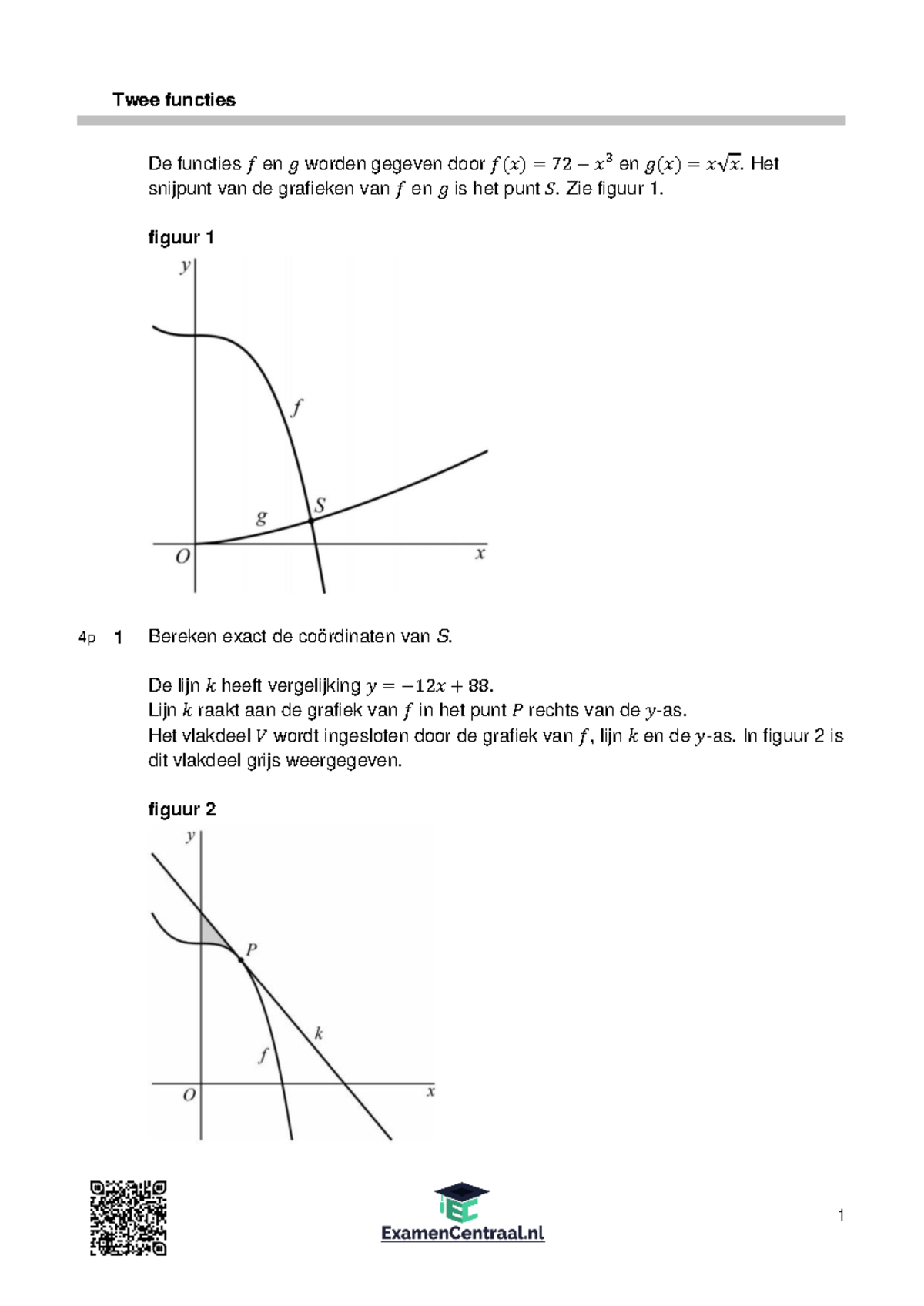 Wiskunde H6: Functies en Productiefuncties - Studeersnel