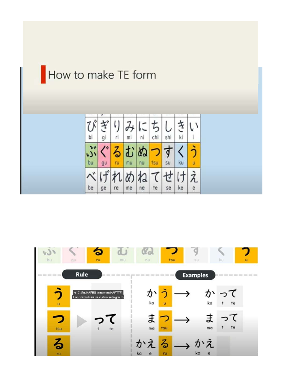 TE Form Conjugation Rules and Examples for Language Study - Studocu