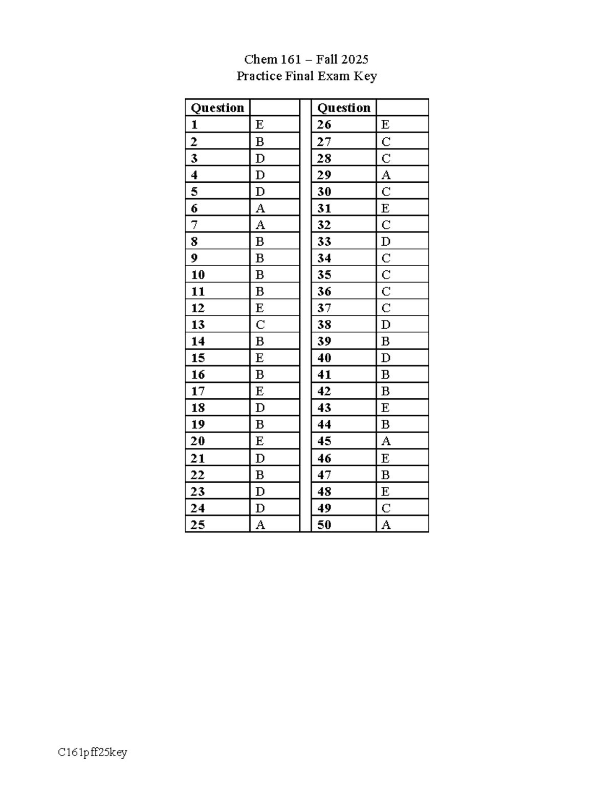 Chem 161 Fall 2025 Practice Final Exam Answer Key - Studocu