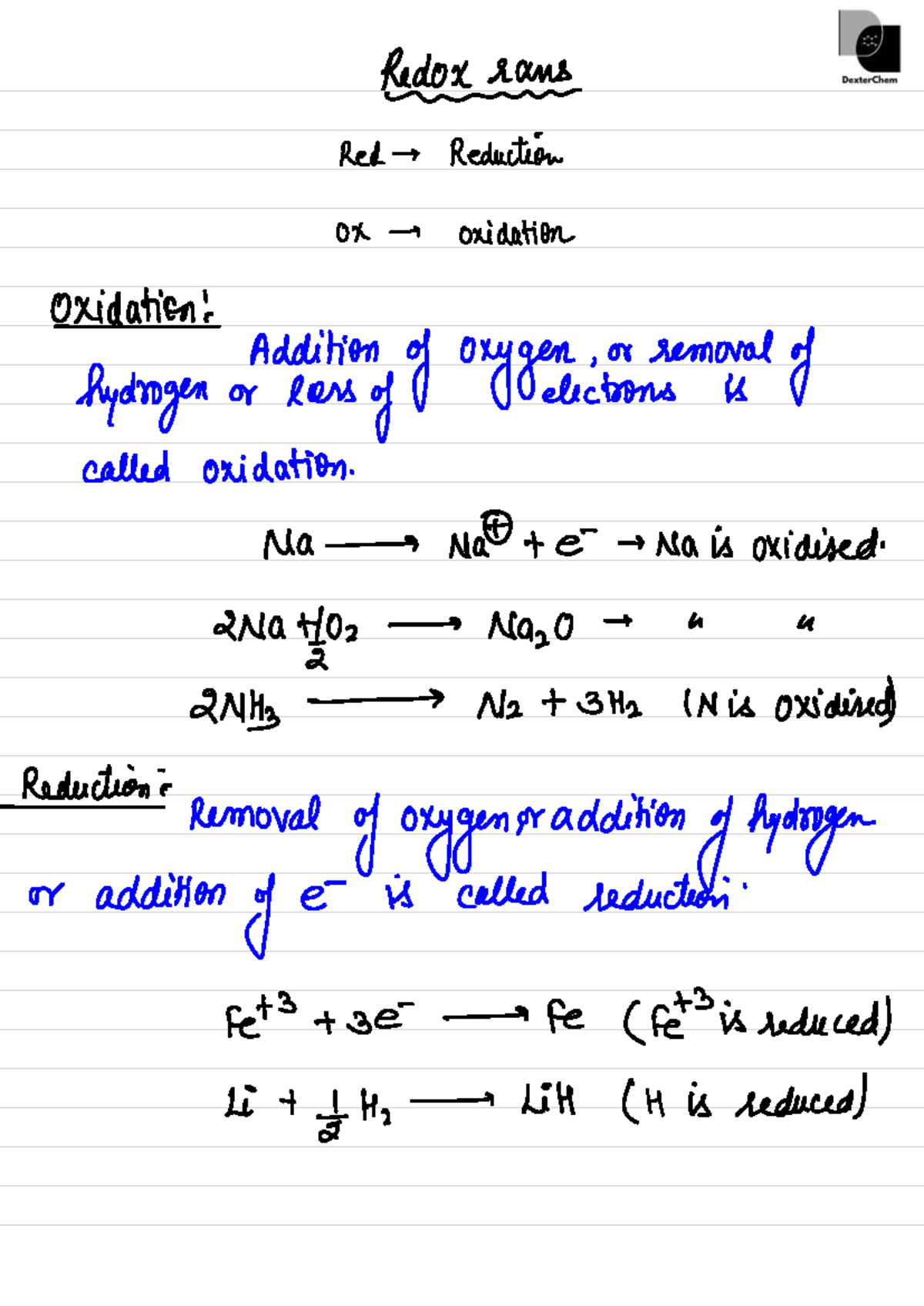 Redox Reactions: Understanding Comproportionation in Chemistry (B6a62 ...
