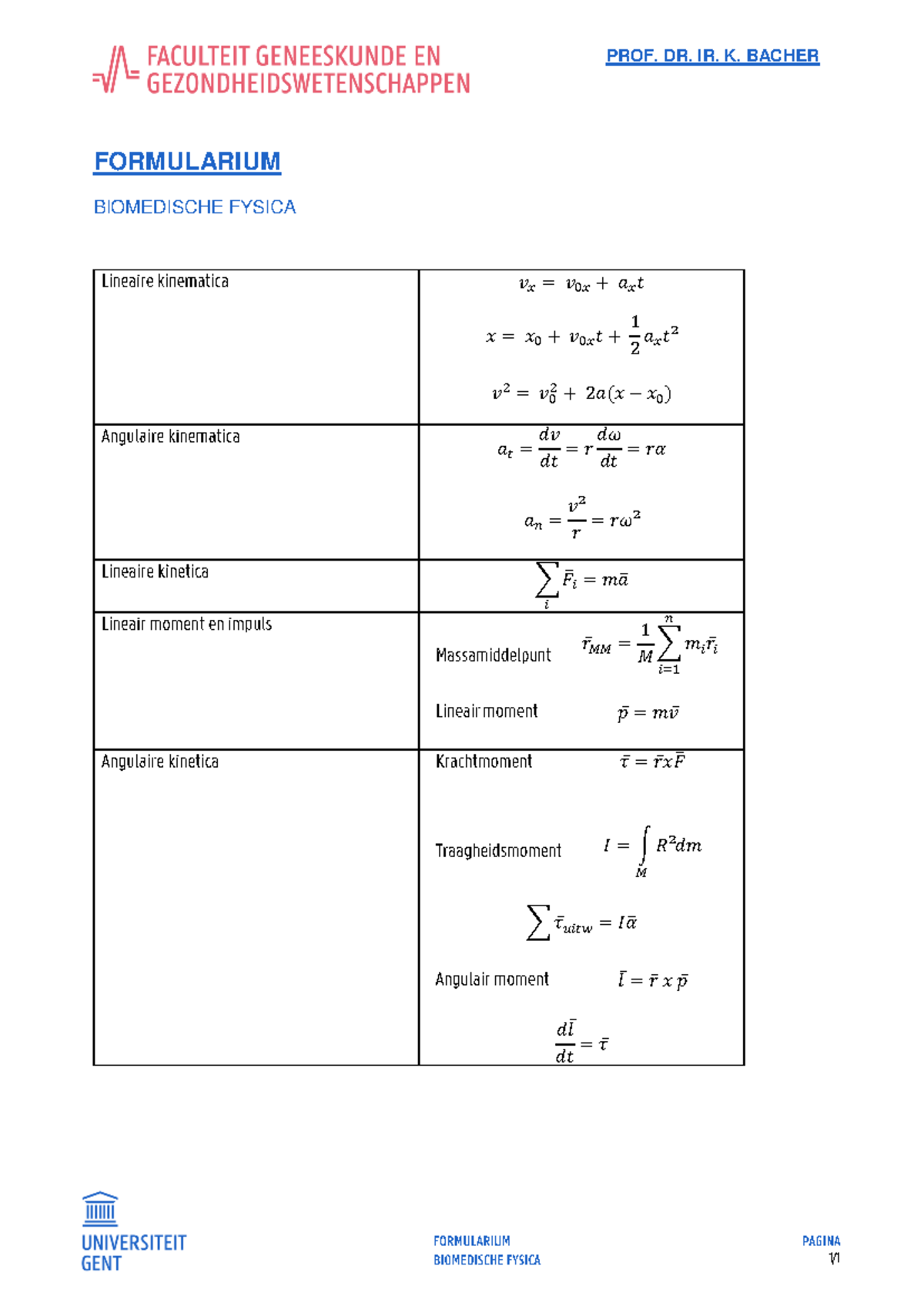Formularium LO NH - Fysica - PROF. DR. IR. K. BACHER FORMULARIUM ...