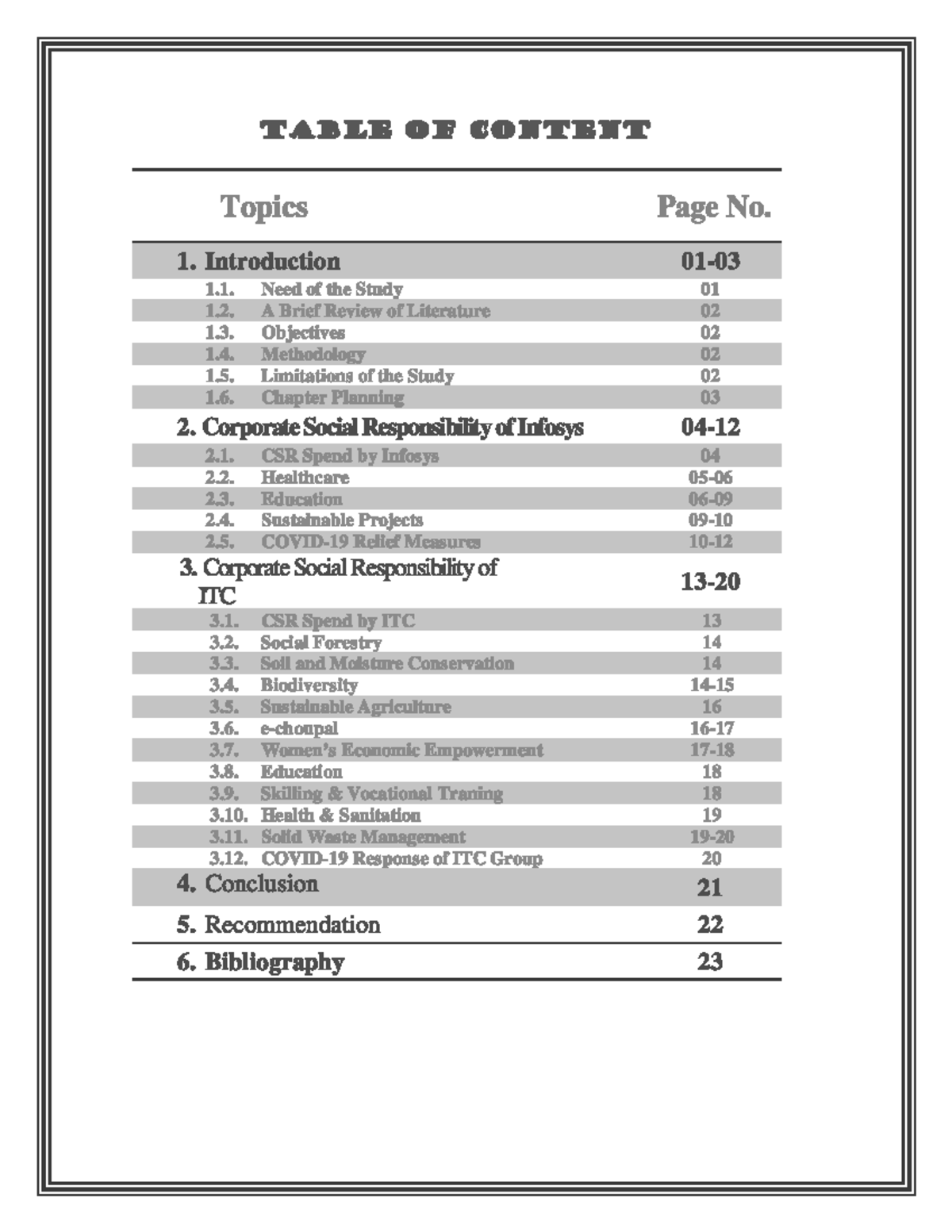 Corporate Social Responsibility Analysis: Infosys & ITC - Studocu