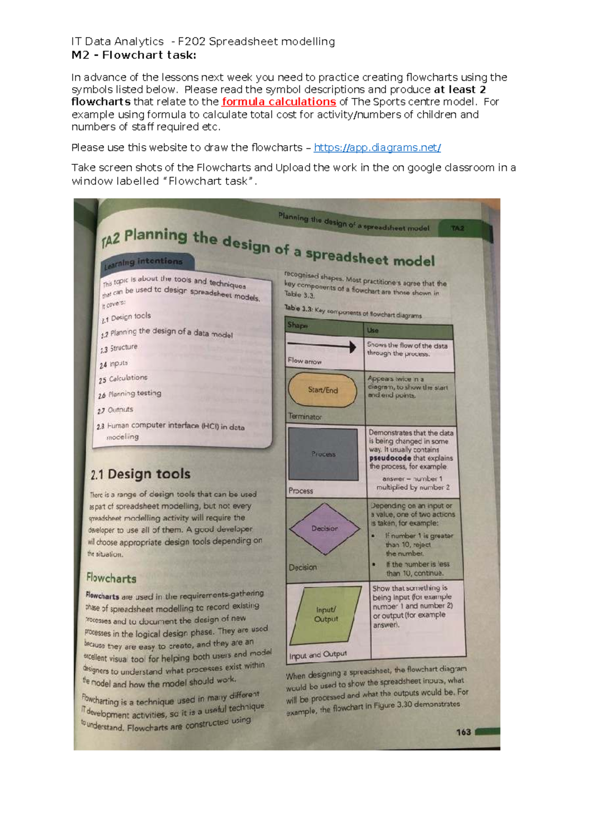 F202- M2 Flowchart task - IT Data Analytics - F202 Spreadsheet ...