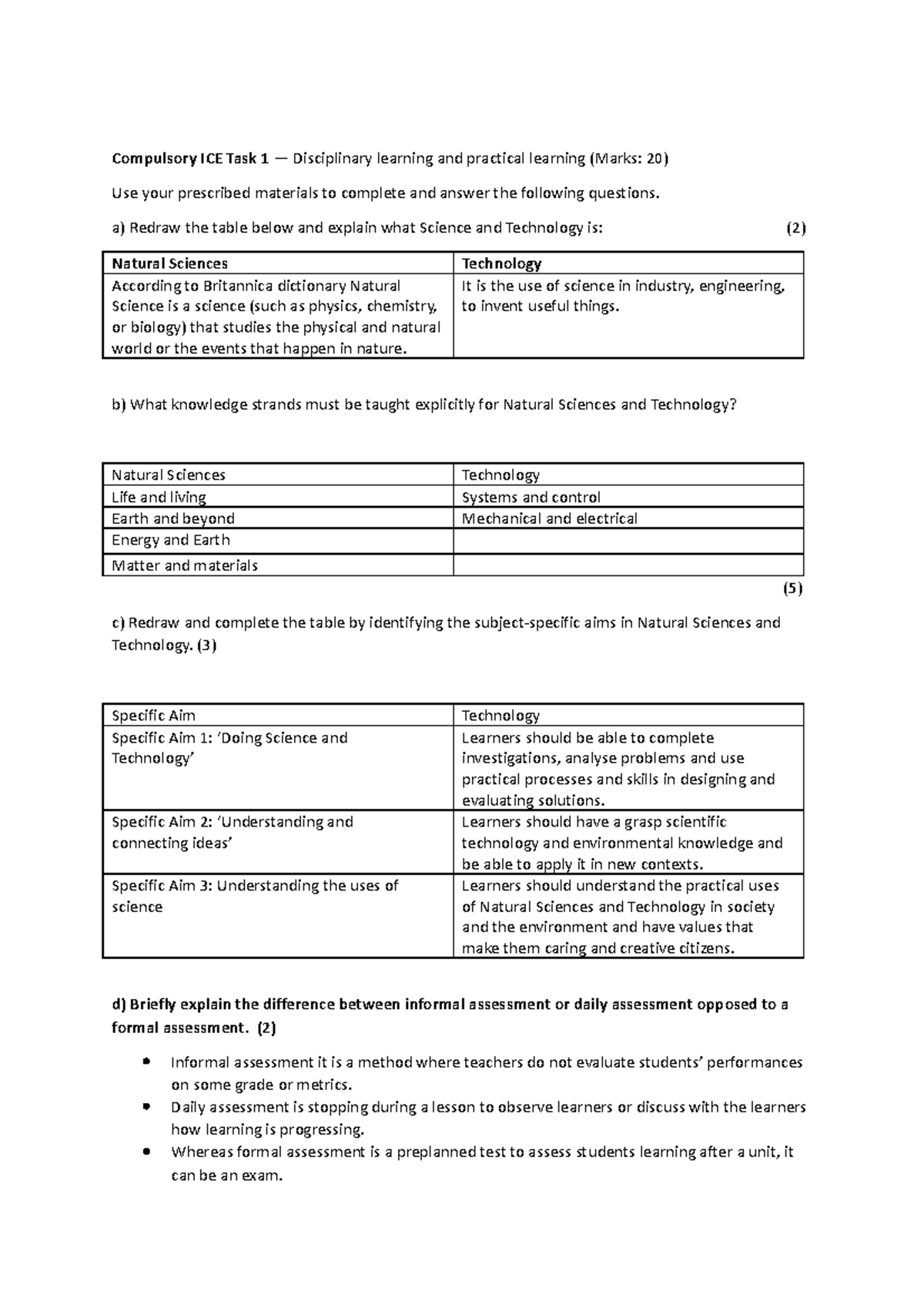 Compulsory ICE Task 1 - ice task - Compulsory ICE Task 1 — Disciplinary ...