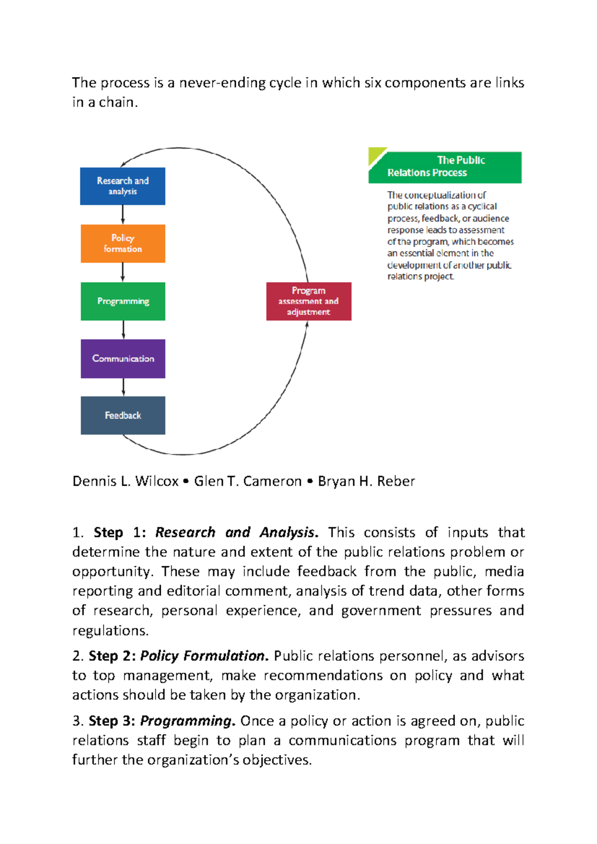 Wilcox et al Public Relations Process - The process is a never-ending ...