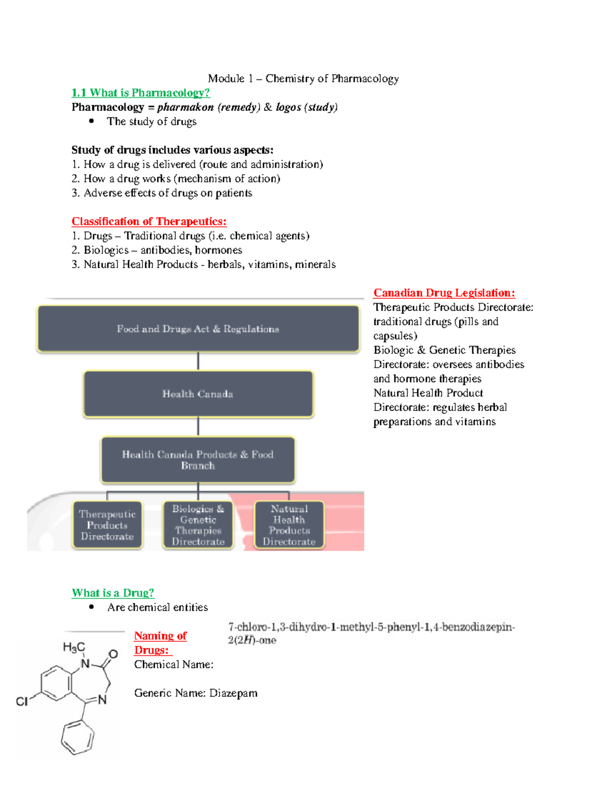 Module 1 - Lecture notes 1 - Module 1 – Chemistry of Pharmacology 1 ...