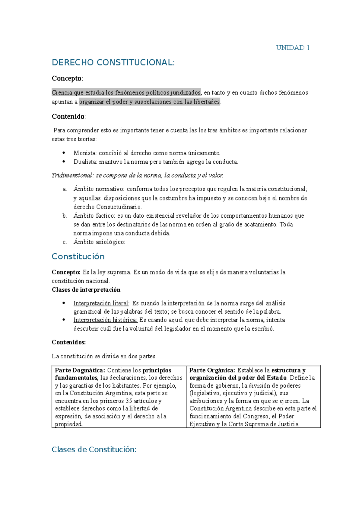 UNIDAD 1 DERECHO CONSTITUCIONAL: Resumen y Conceptos Clave - Studocu