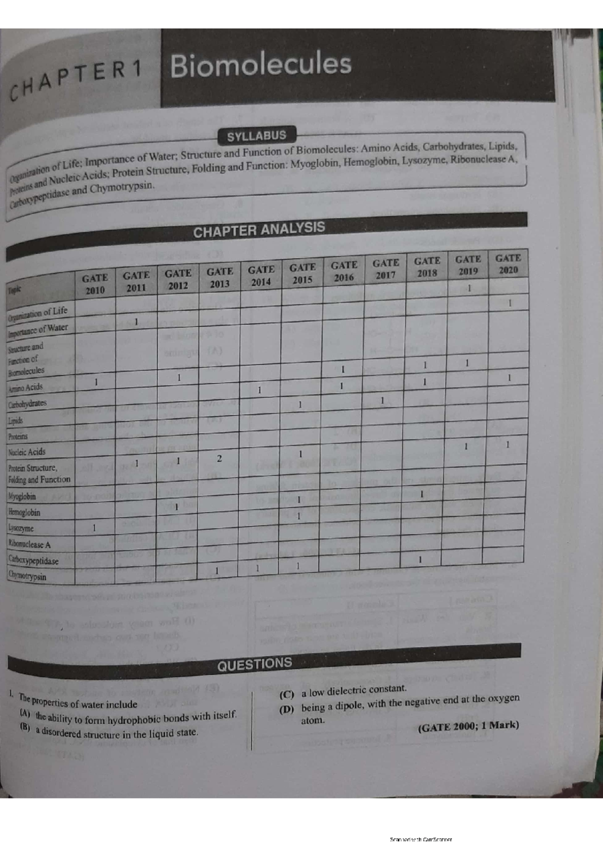 GATE Biochemistry PYQ - Lecture Notes for Biomolecules and Functions ...
