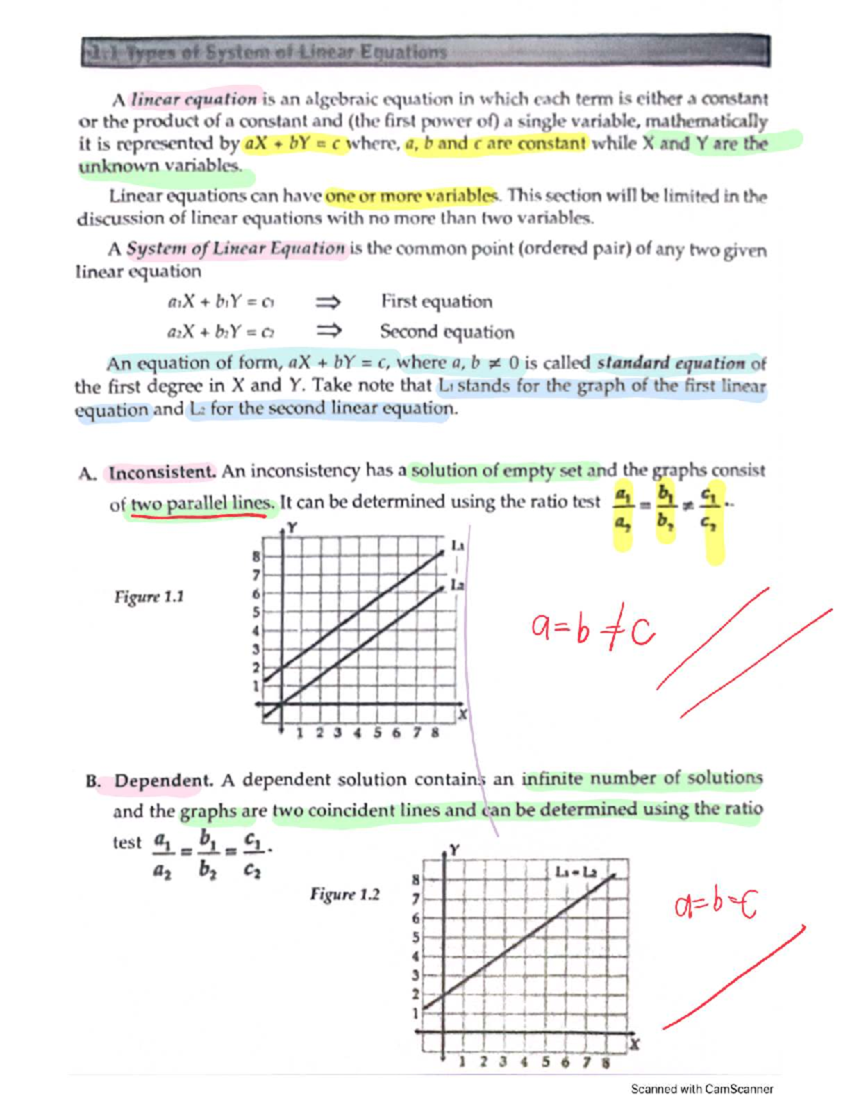 Systems of Linear Equations: Types and Solving Methods (MATH 101) - Studocu