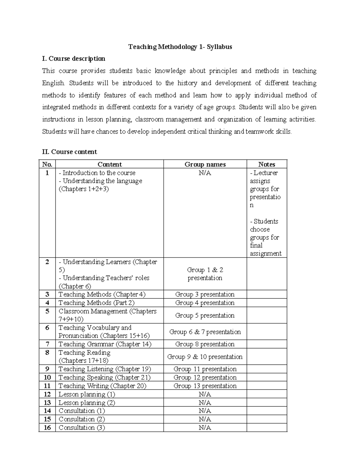 Teaching Methodology Syllabus 2A23: Course Overview and Content - Studocu