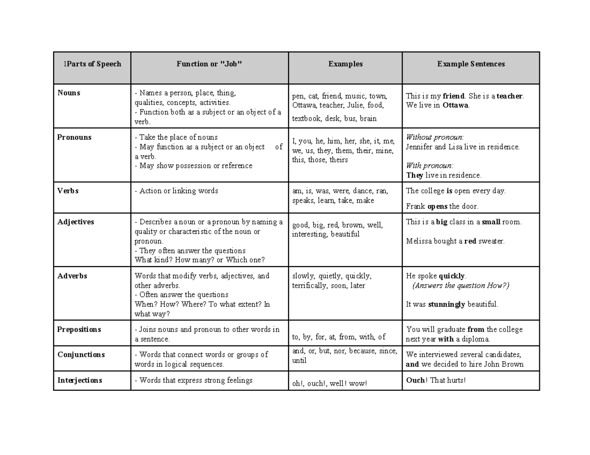 その他 INTENSIVE ENGLISH COURSE page_108_social_preview.jpg