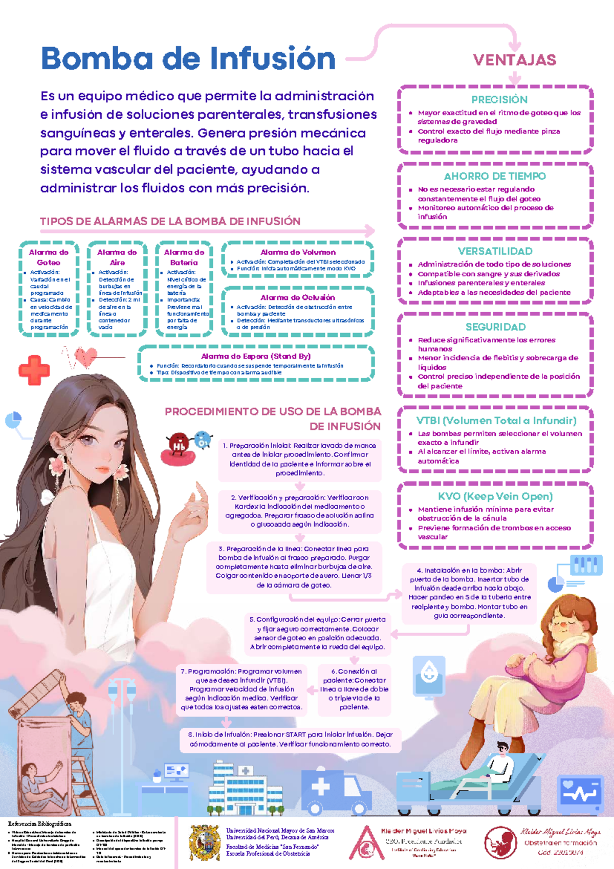 Infografía sobre el Uso y Tipos de Alarmas de la Bomba de Infusión KMLM ...