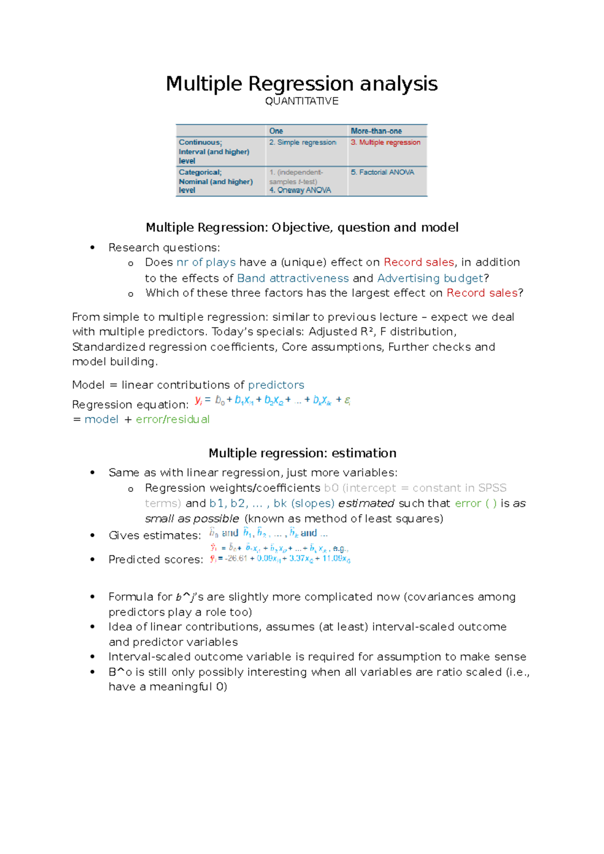 Quantitative Analysis: Multiple Regression Techniques and Models ...
