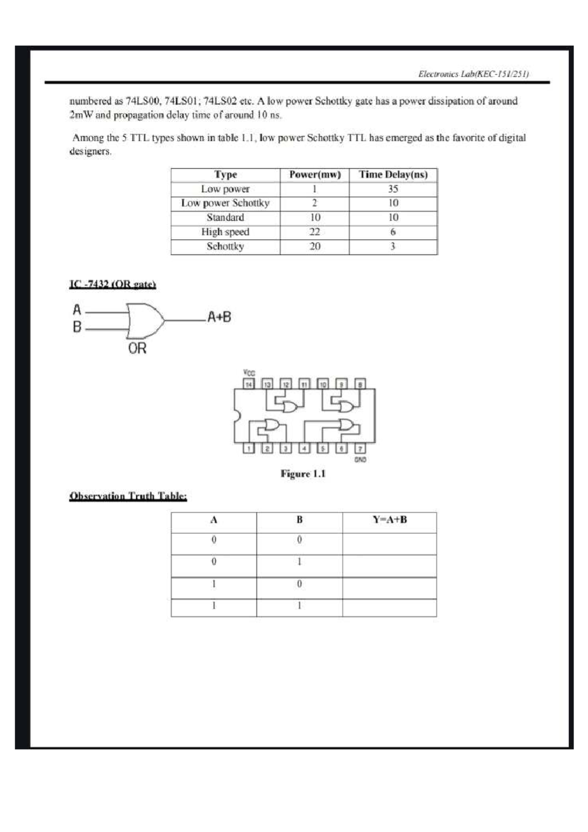 Electronics Practical File: TTL Gates & Truth Table Verification - Studocu