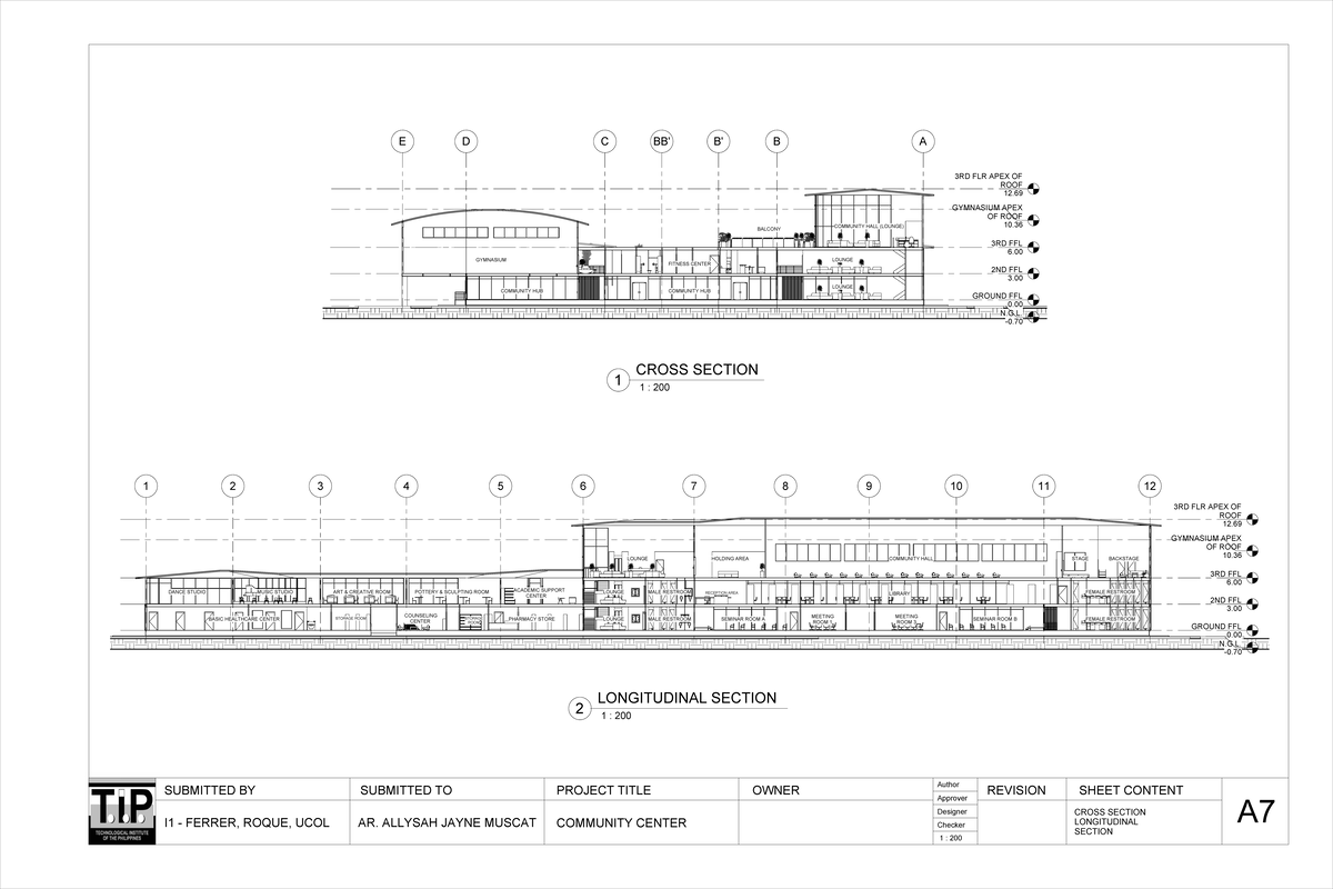 Community Center Design Sections Guide (E D C B A) - Studocu
