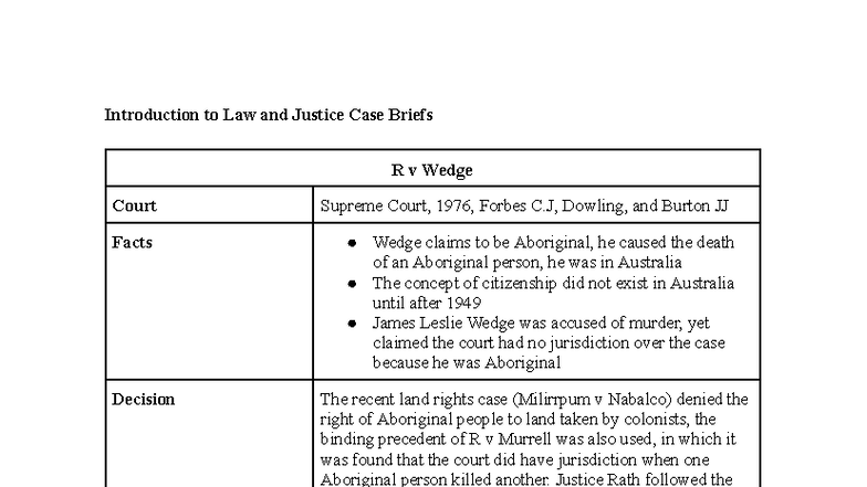 ILJ 101: Case Briefs on Law and Justice - Key Legal Decisions - Studocu