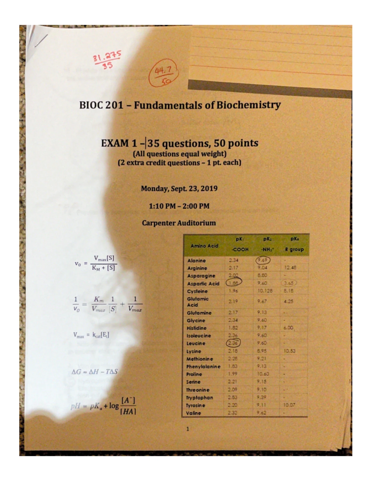 Biochemistry Extra Problems - Enzyme Kinetics - Biochemistry Extra ...