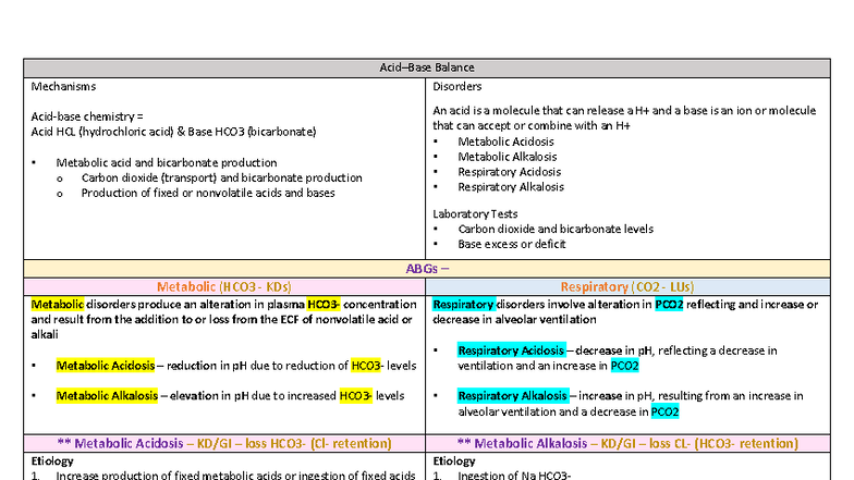 Acid-Base Balance Mechanisms and Disorders - Course Code: AB-1 - Studocu