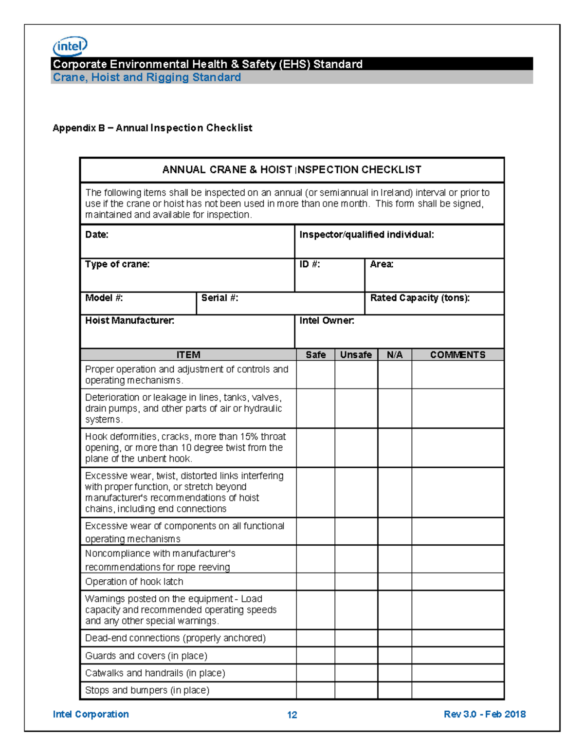 Annual Inspection Checklist for Overhead Cranes & Hoists - EHS Standard ...