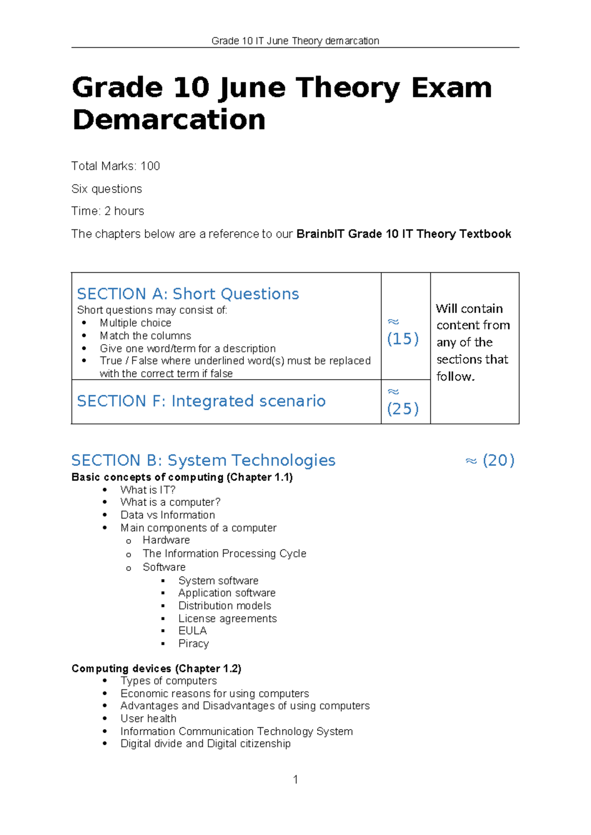 Grade 10 IT June Theory Exam Demarcation Guide - Studocu