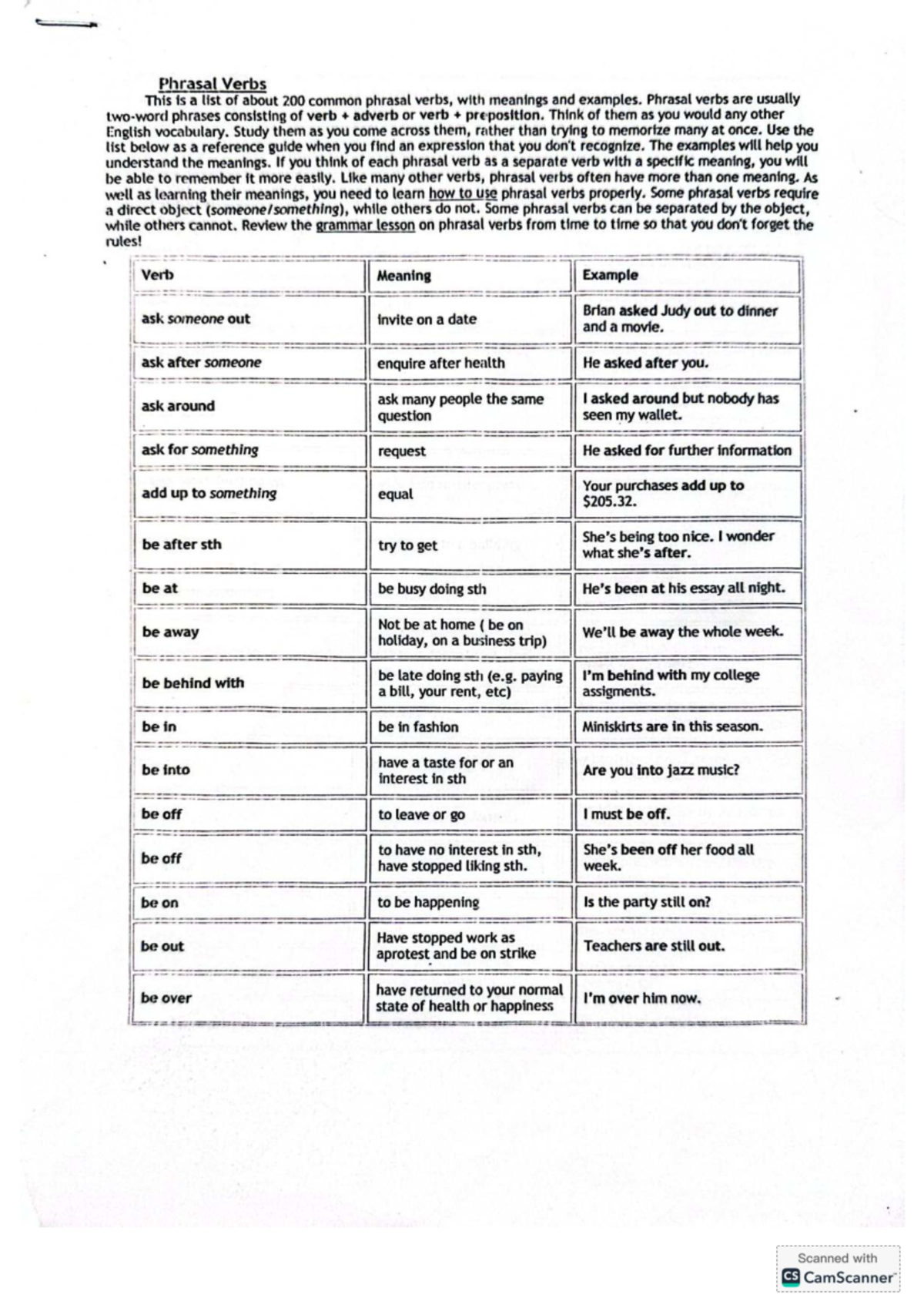 200 C1 and C2 Phrasal Verbs with Meanings and Examples - Studocu