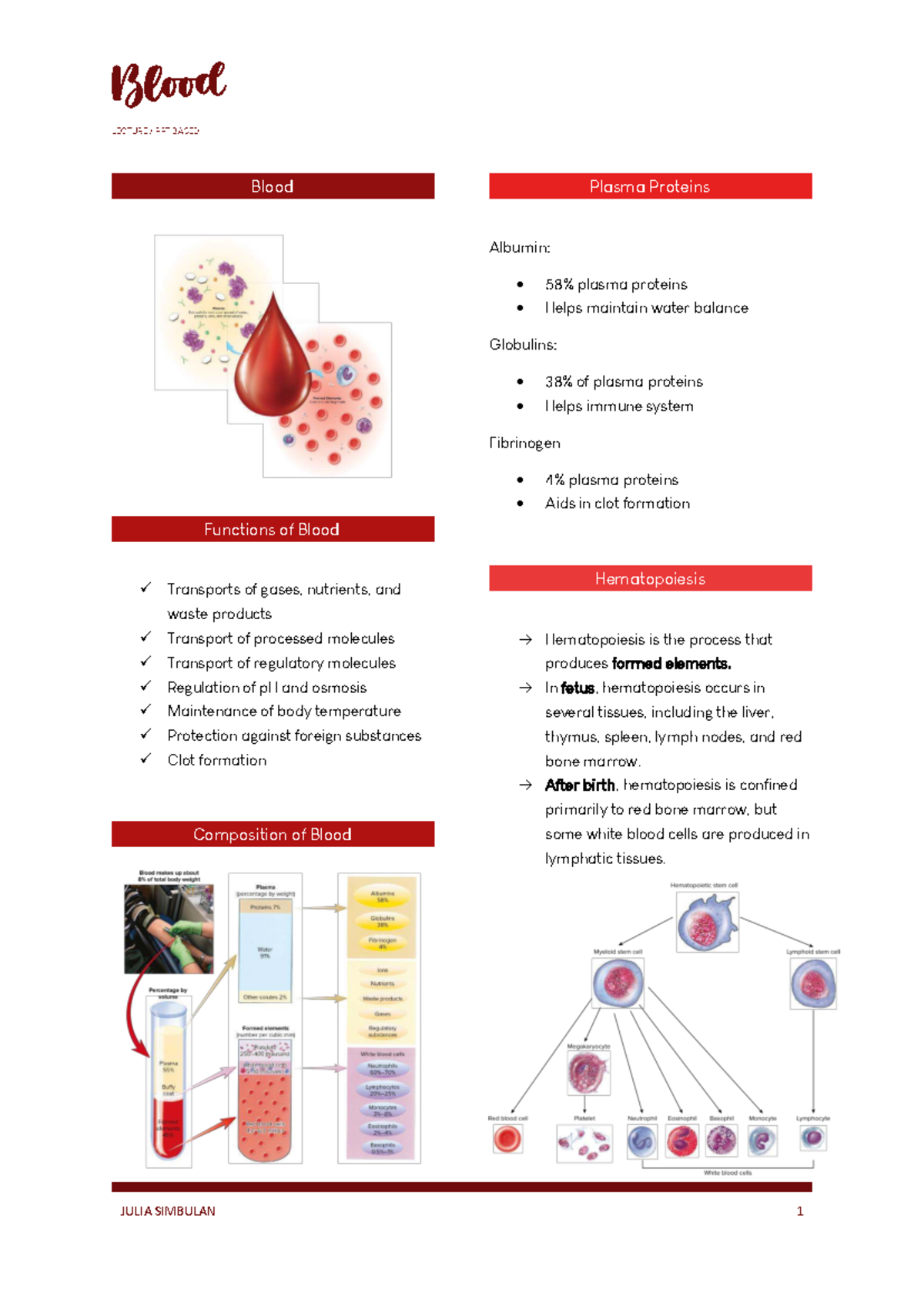 Anaphy- Compilation of Blood Functions and Hormonal Regulation ...