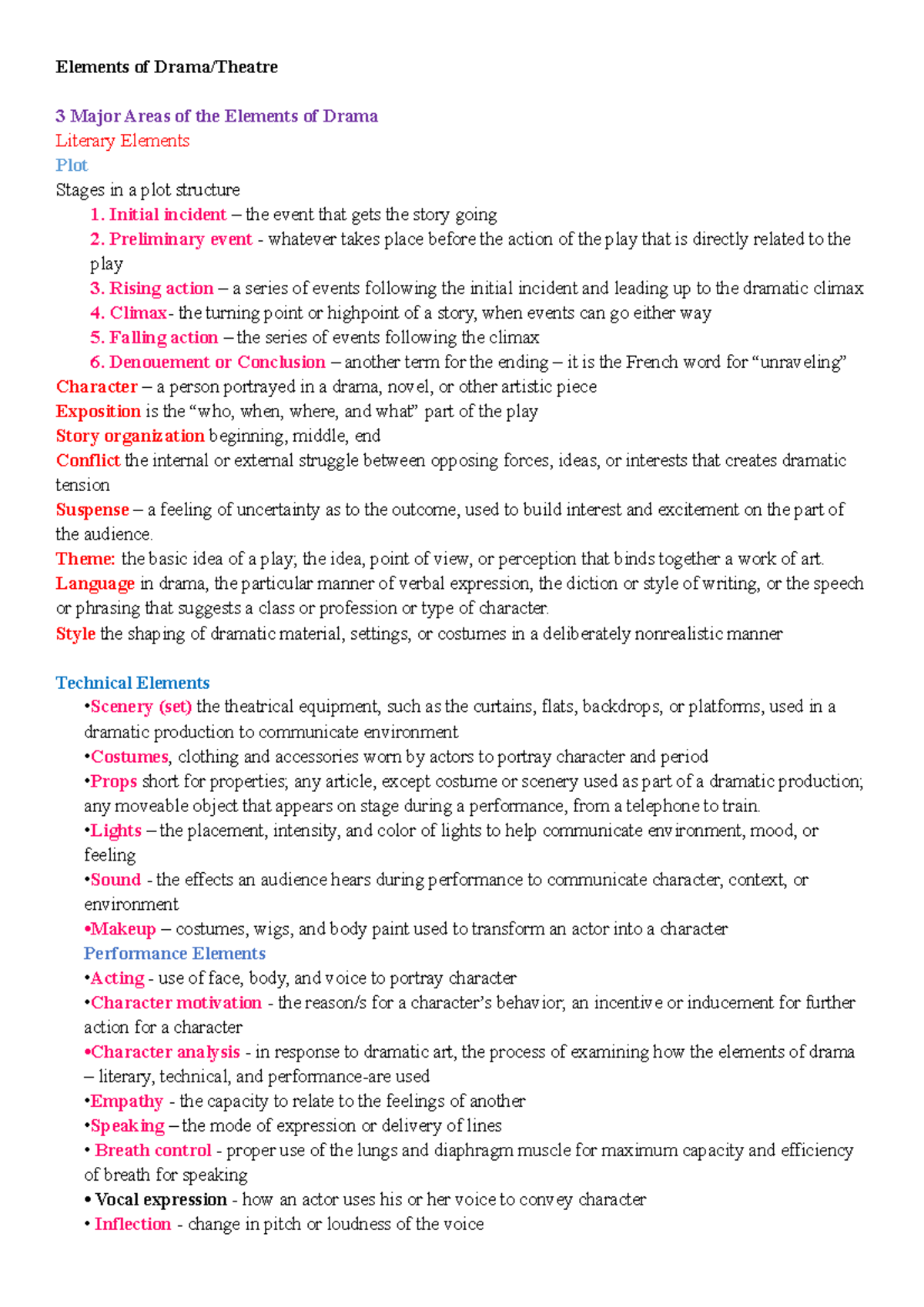 SED-ELT 9 Elements of Drama Review - Key Concepts and Techniques - Studocu