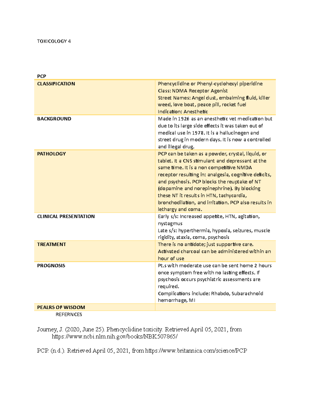 Toxicology 4 - ASSIGNMENT - TOXICOLOGY 4 PCP CLASSIFICATION ...