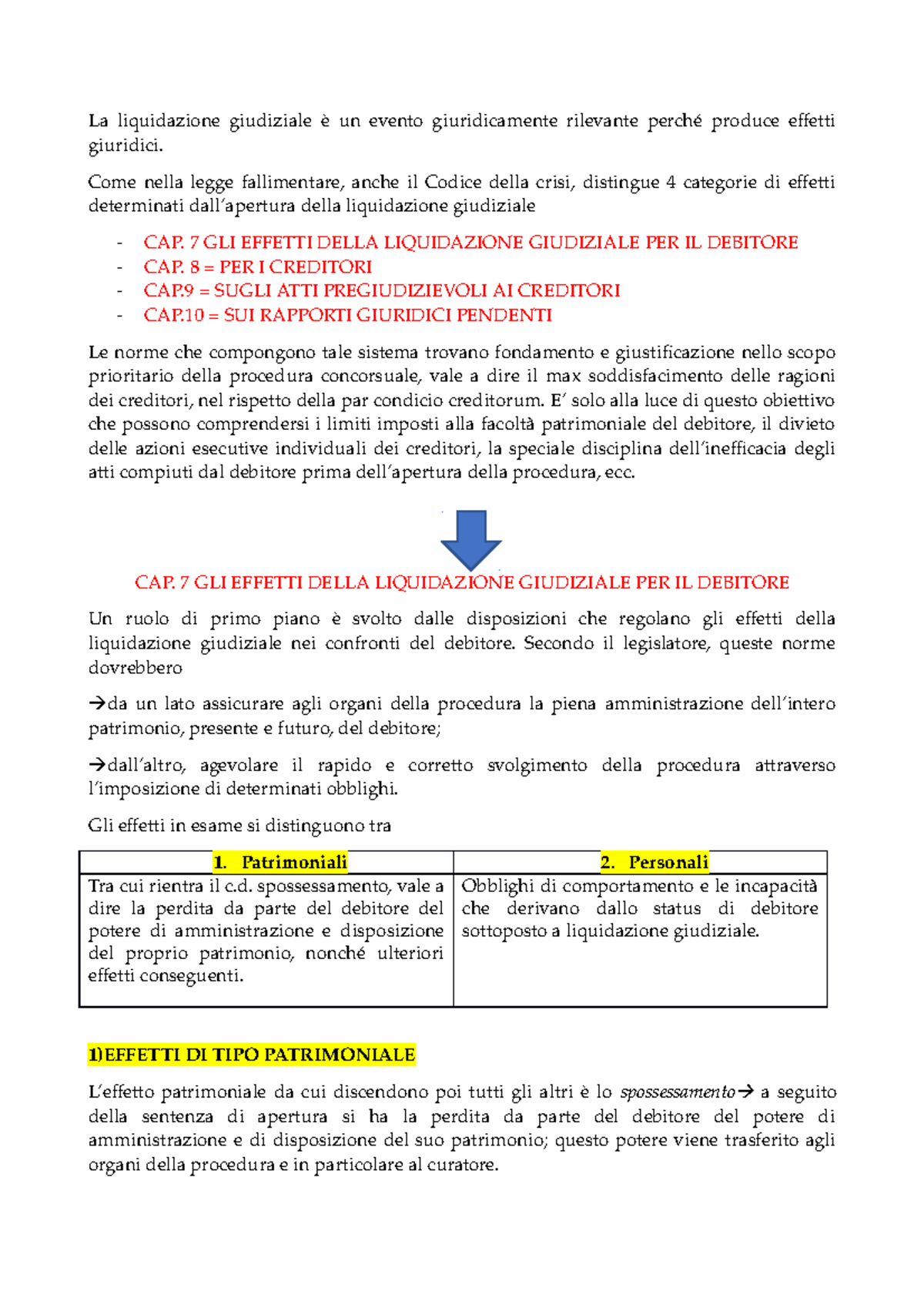 Riassunto Cap. 7 e 8: Liquidazione Giudiziale e Effetti sui  Debitori/Creditori