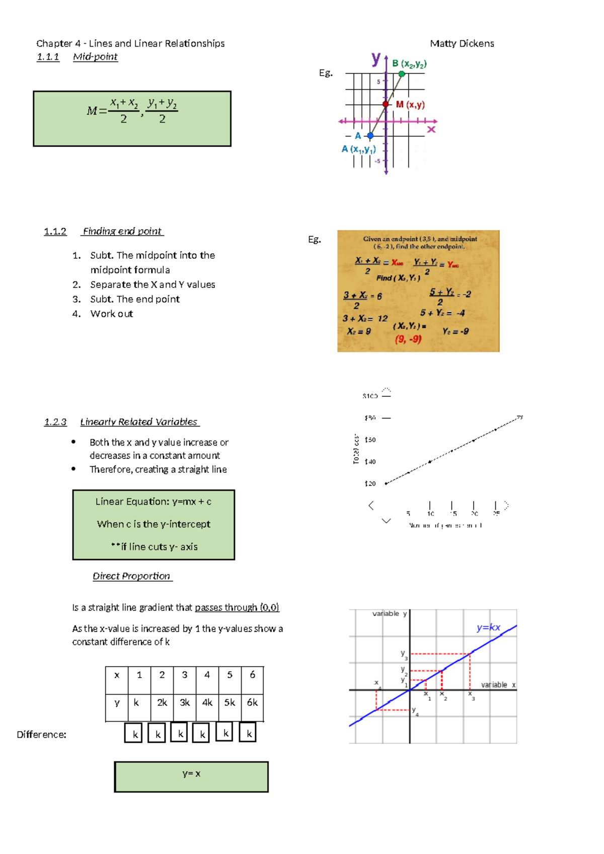 Chapter 4 Lines And Linear Relationships Study Notes Studocu