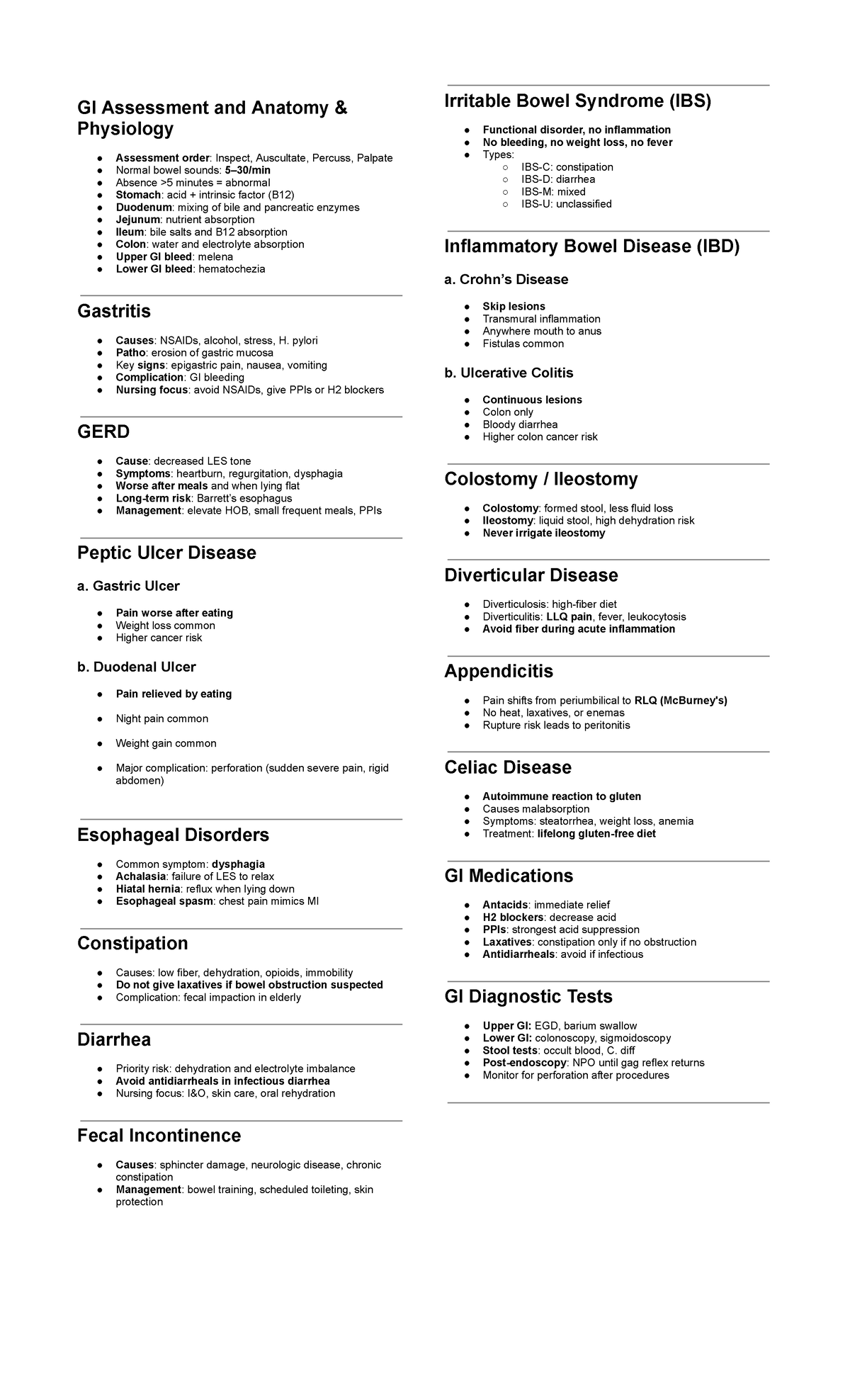 GI Assessment and Anatomy Physiology Overview: Digestive System ...