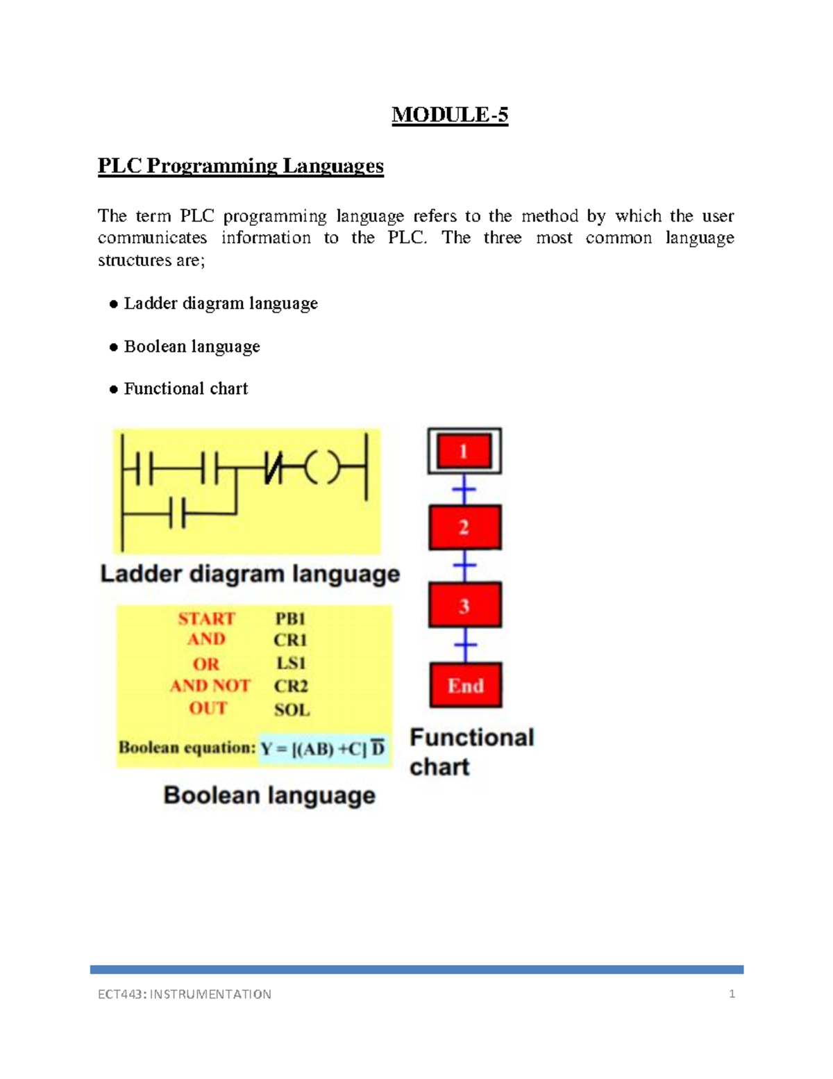 ECT443: INSTRUMENTATION - PLC Programming Languages Overview - Studocu