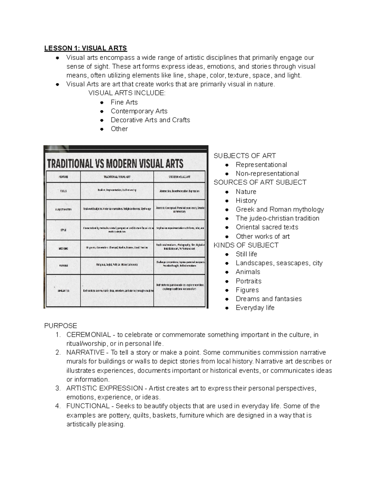 ART APP MT 101: Visual Arts Lesson Reviewer and Key Concepts - Studocu