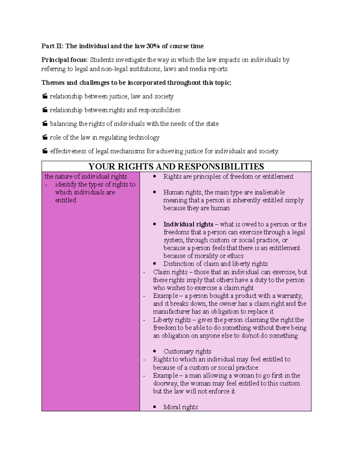 Rights and Responsibilities: Understanding Law's Impact on Individuals ...
