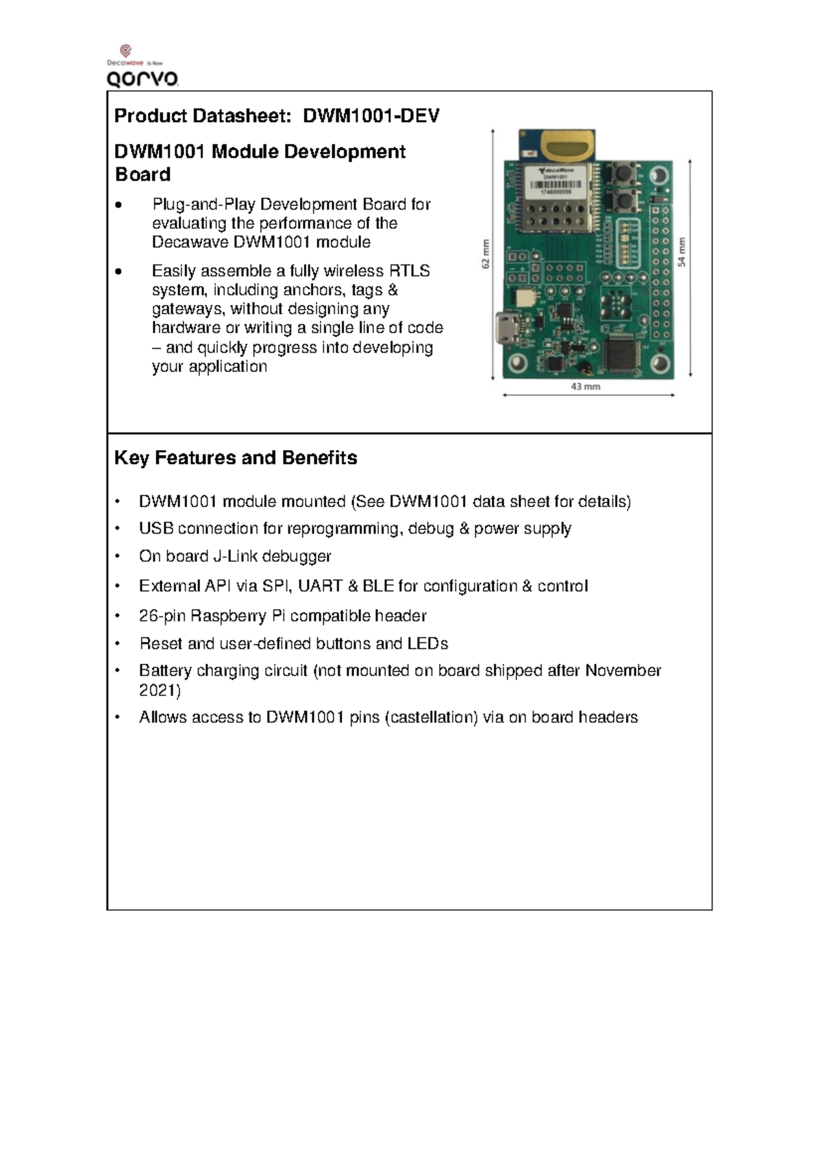 DWM1001-DEV Module Development Board Datasheet: Key Features & Overview ...