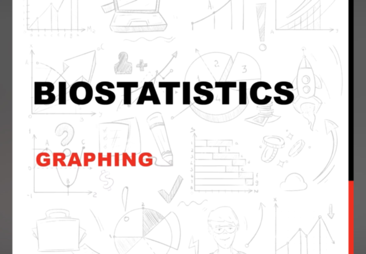BIOSTATISTICS A: Graphing Types and Definitions Notes - Studocu