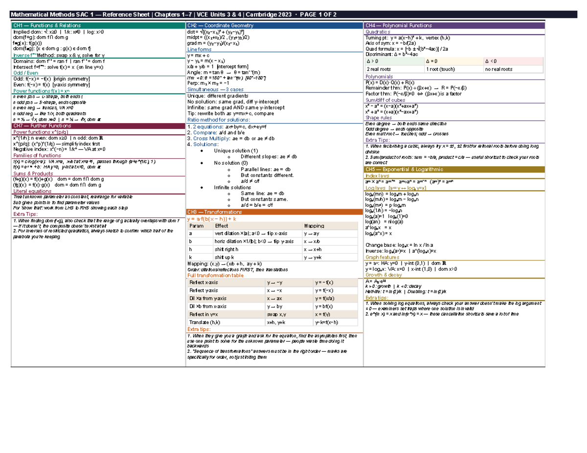 Mathematical Methods VCE Units 3 4 SAC 1 Cheat Sheet 2023 - Studocu