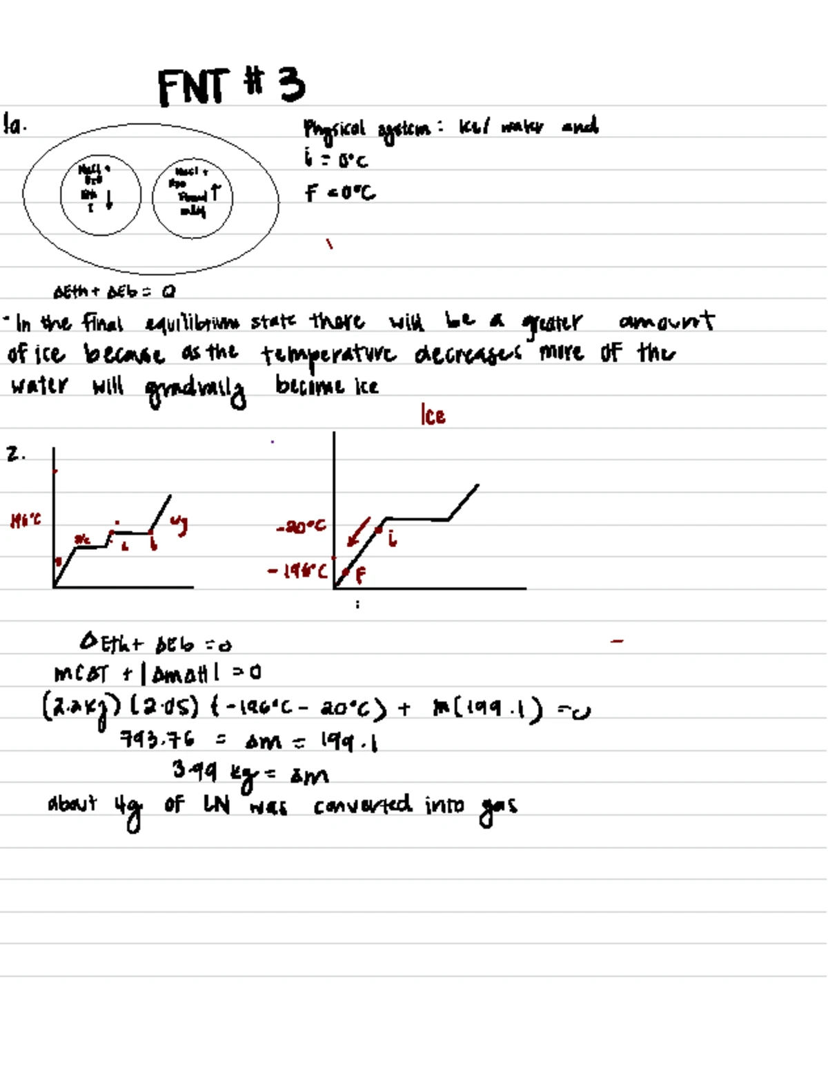 FNT Notes - Physics Concepts Overview (Apr 18, 2024) - Studocu