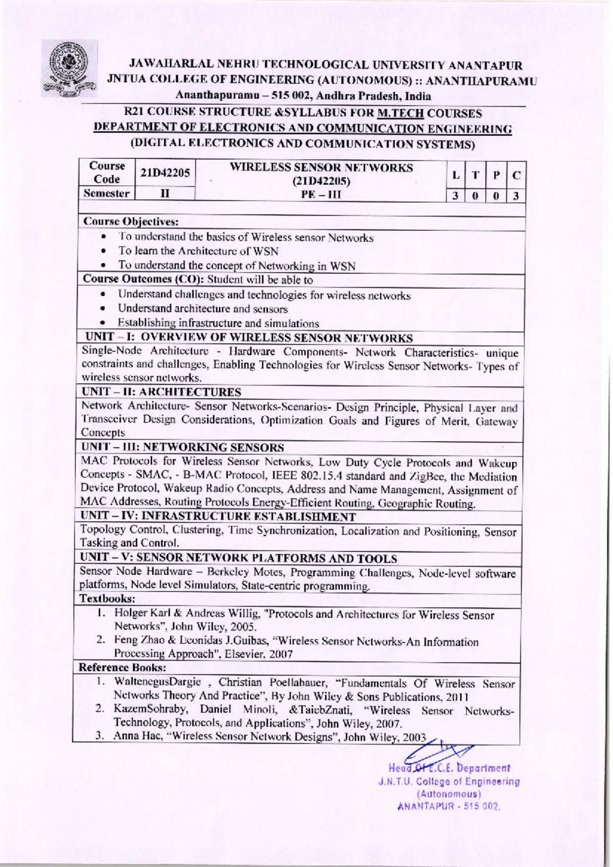 M.Tech 21D42207 Image & Video Processing Syllabus - Studocu