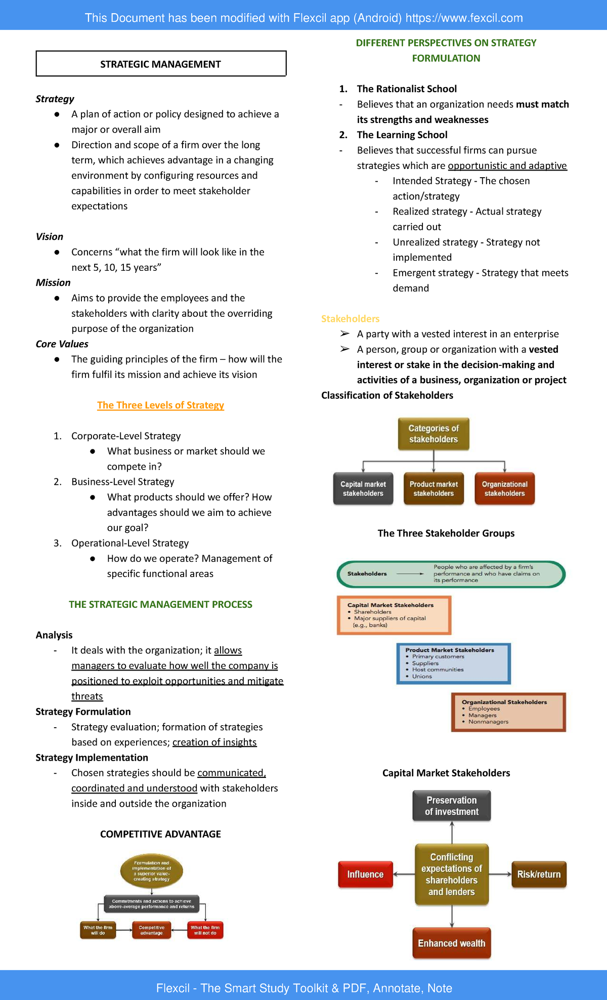 Strategic Management Overview: Key Concepts and Competitive Strategies ...