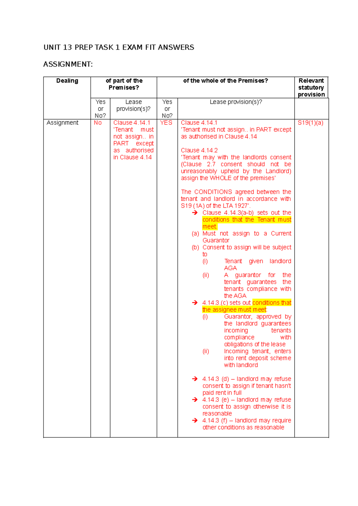 UNIT 13 PREP TASK 1 EXAM FIT: Assignment and Underletting Provisions ...