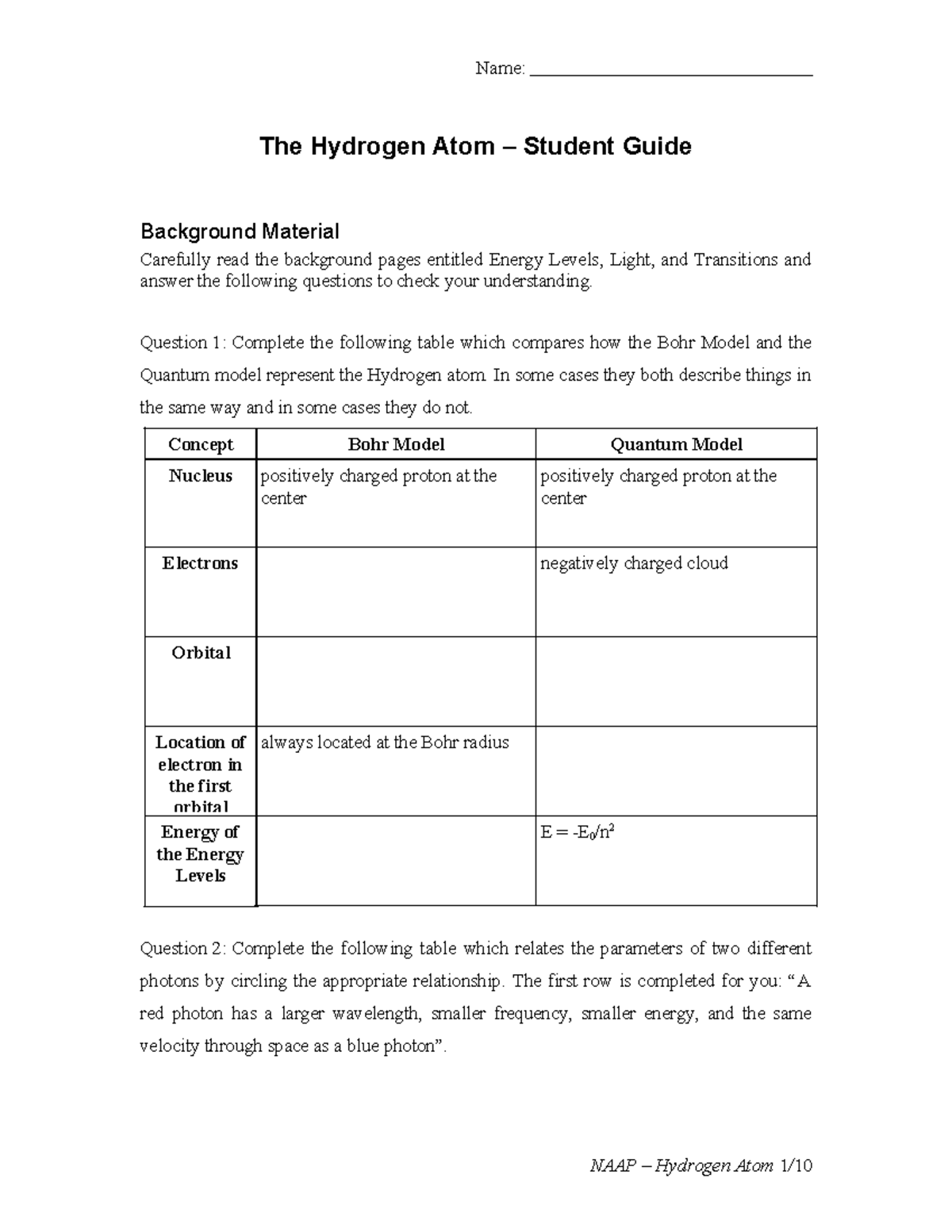 Hydrogen Atom Study Guide for PHYS 101: Lab and Simulator Exercises ...